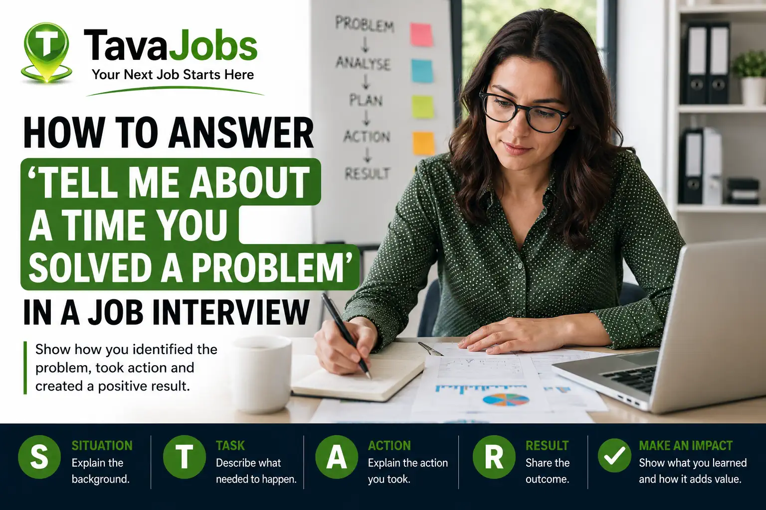 A professional problem-solving interview image showing a job candidate explaining how they handled a workplace challenge using the STAR method.