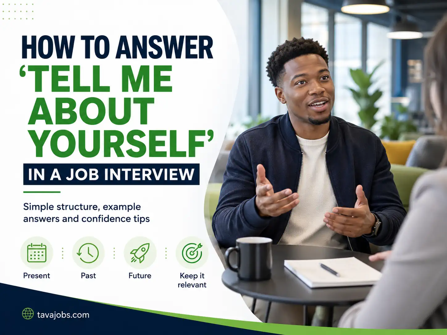 A job candidate explaining their background during an interview, with advice on answering tell me about yourself in a job interview.